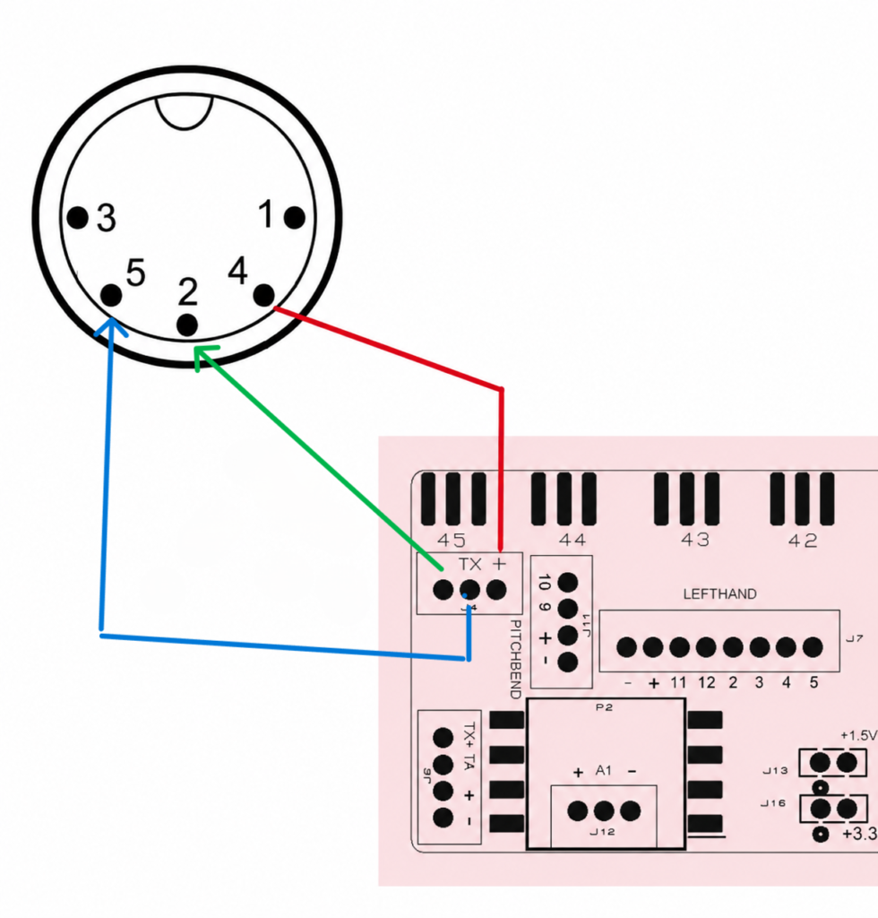midi conection 1