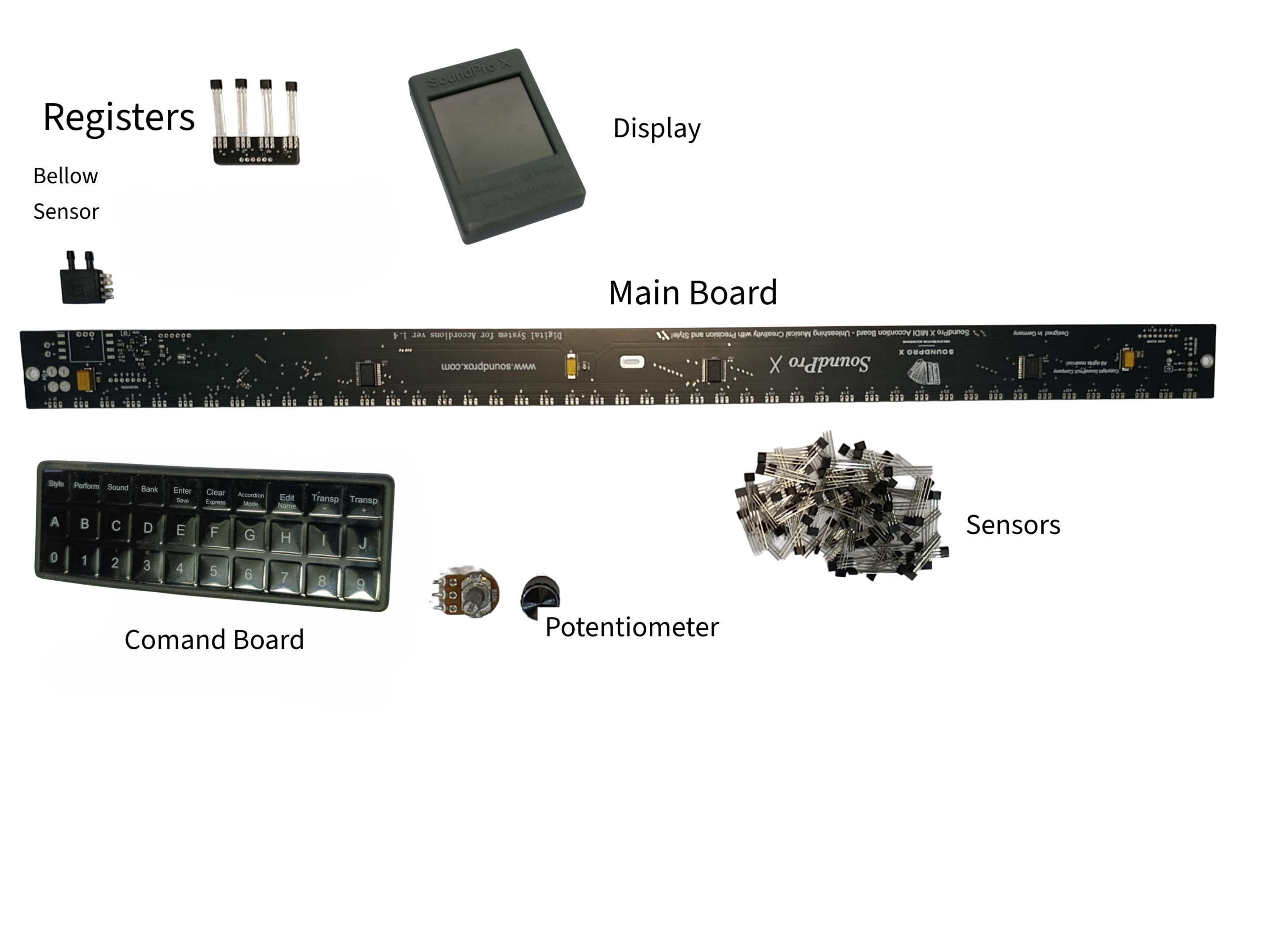 SoundPro X2 Professional Accordion MIDI System
